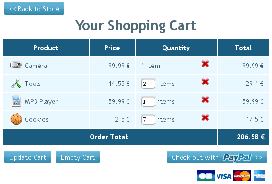 Shopping cart page