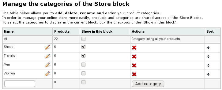 Manage the store categories