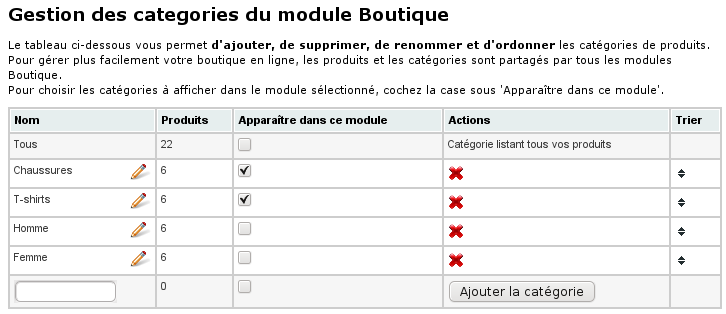 G&eacute;rer les cat&eacute;gories de la boutique