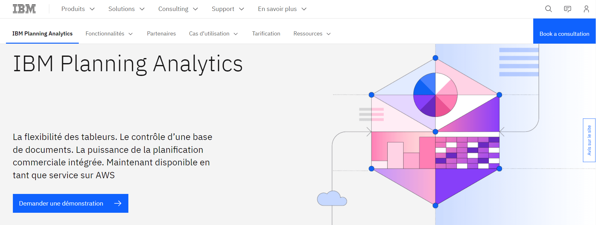 Logiciel IBM