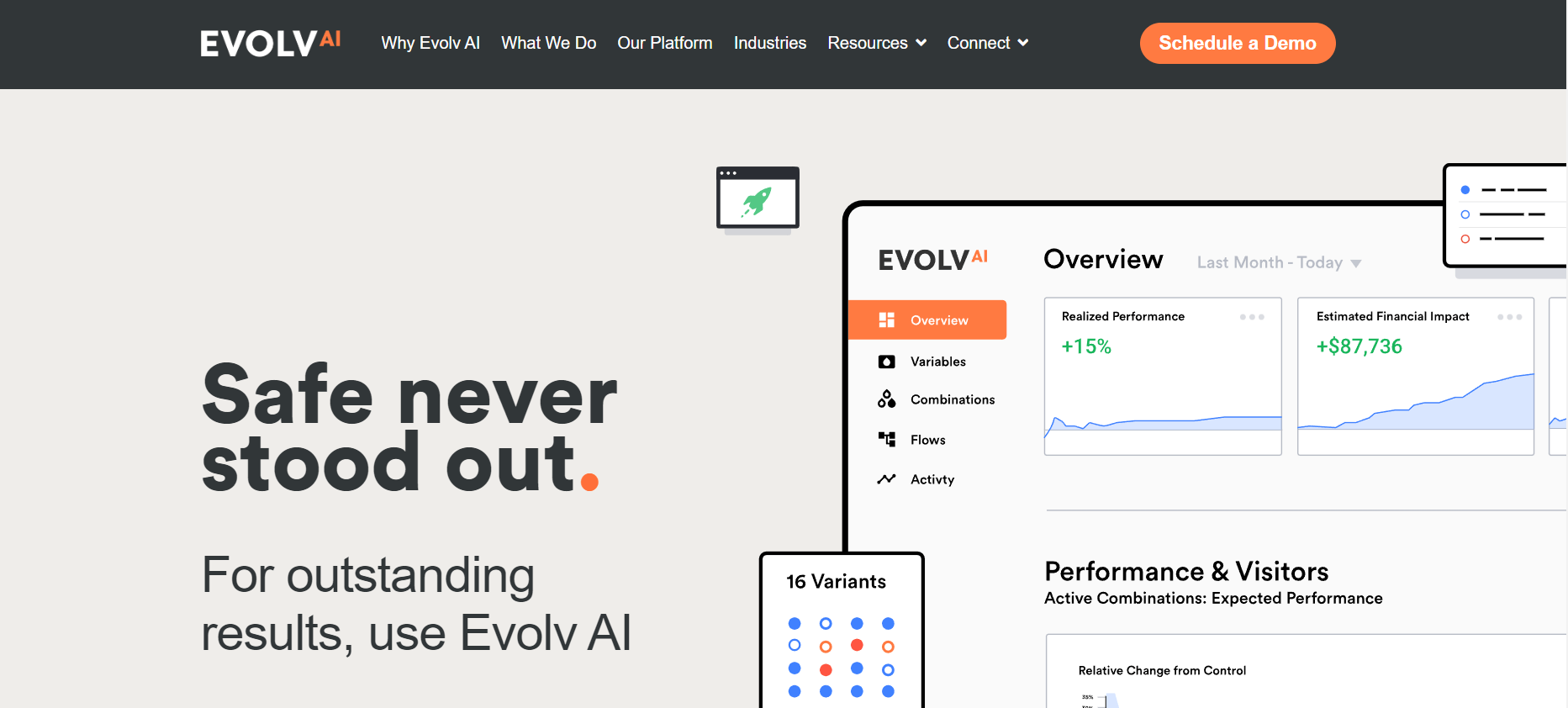 Outil IA pour optimiser votre taux de conversion : EvolvAI