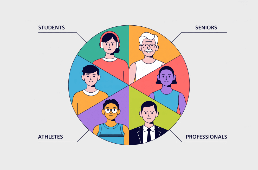 segmentation clientèle