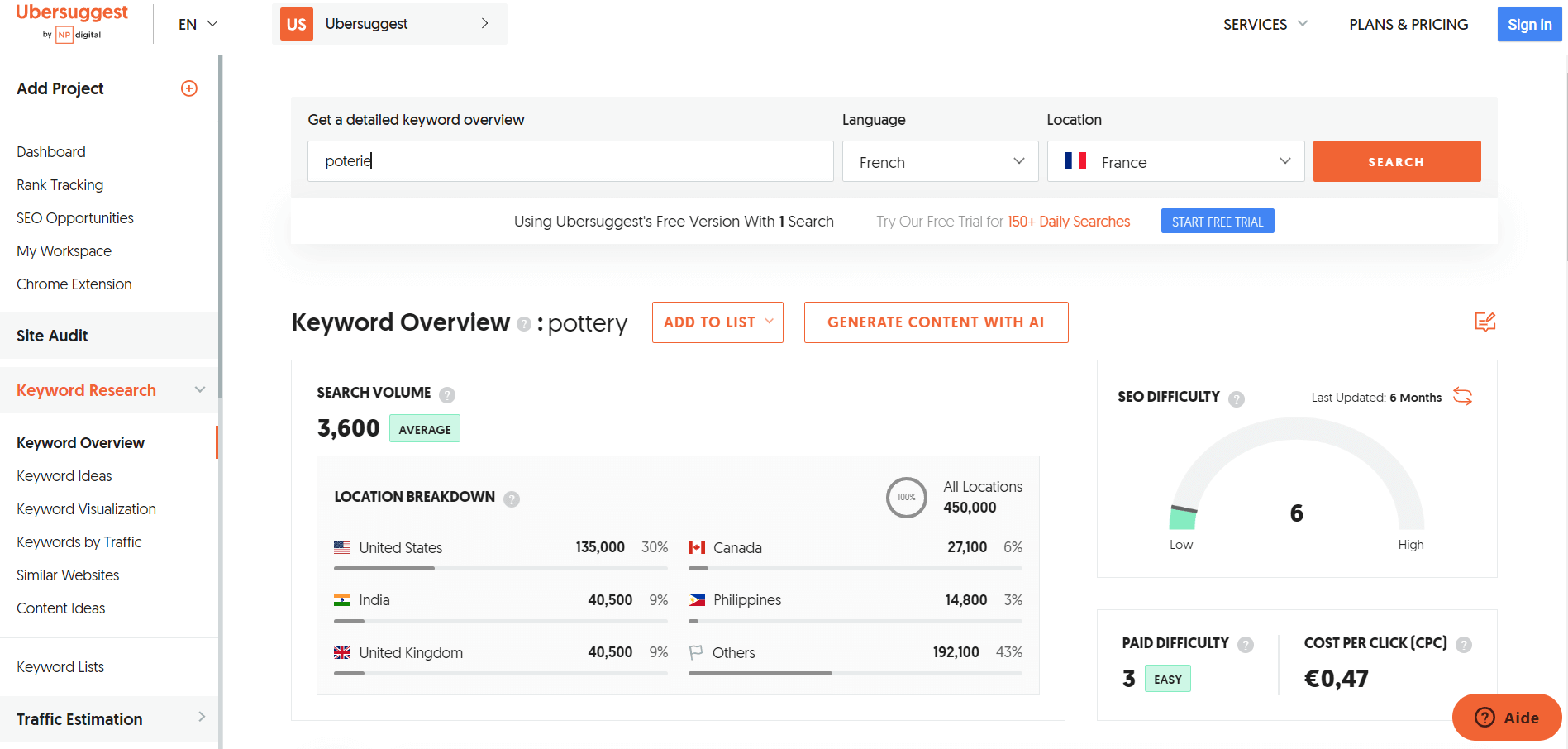 ubersuggest de neil patel