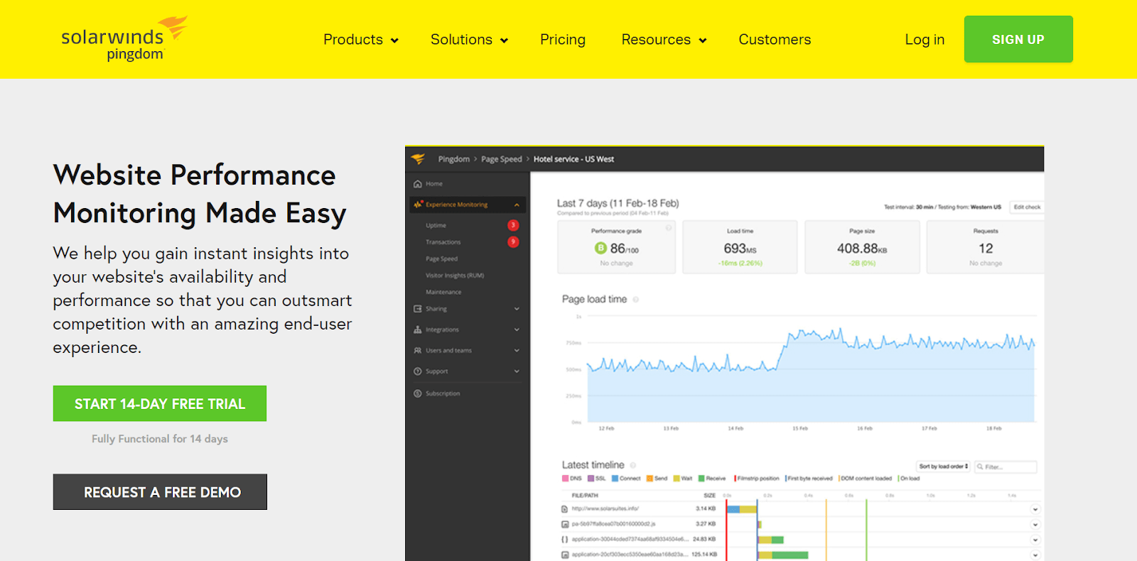 pingdom tools benchmark