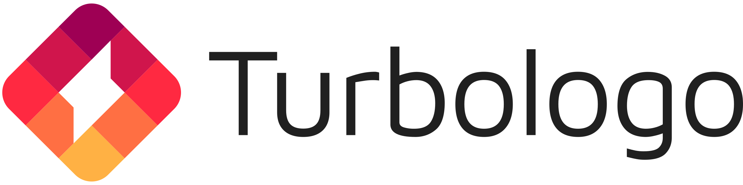 turbologo