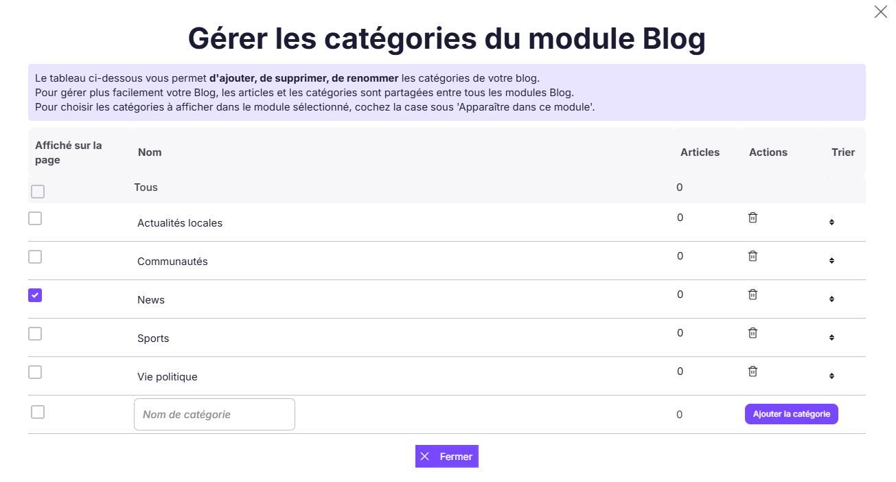 Catégories blog d'informations
