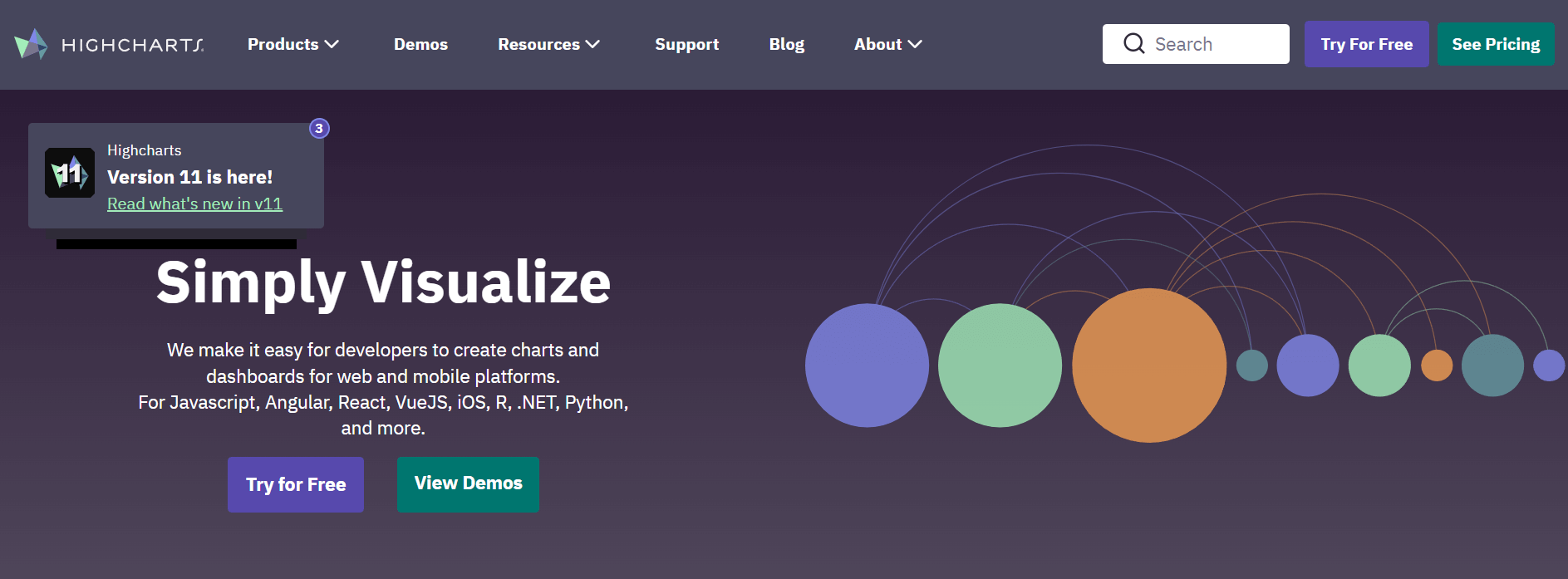 Outils de datavisualisation : Highcharts