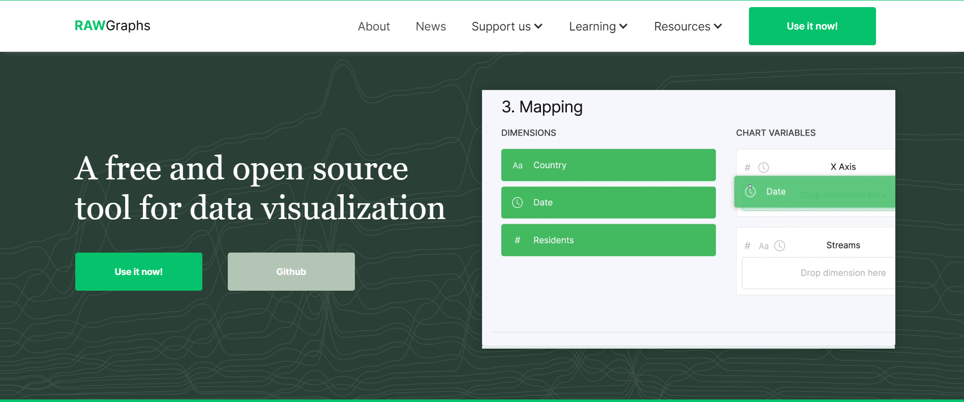 Outils de datavisualisation : Rawgraphs