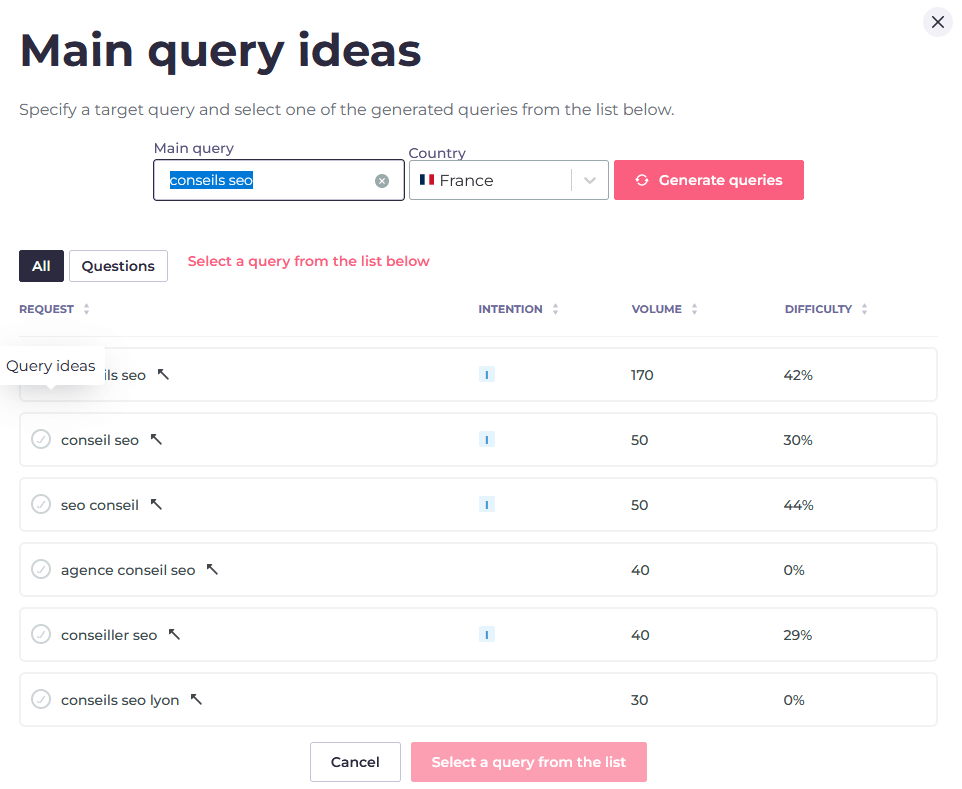 Idées de mots-clés de Dokey.io