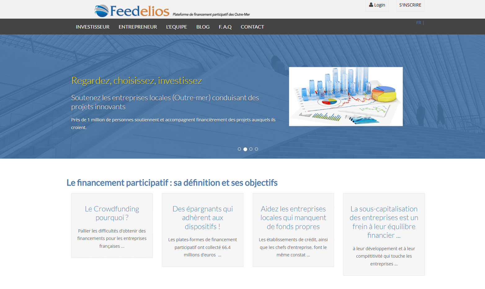plateforme de crowdfunding