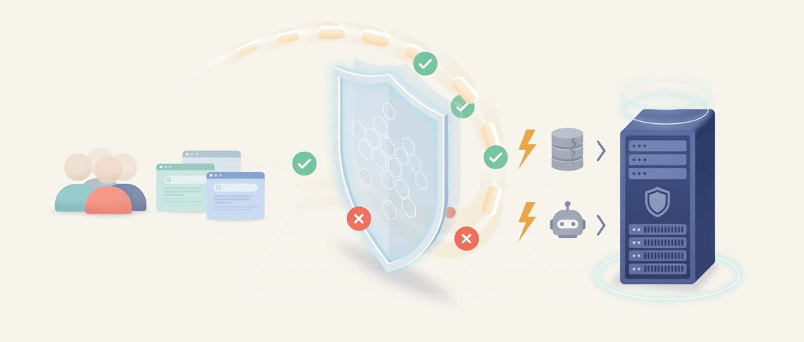 protéger site web avec pare-feu protection site web firewall