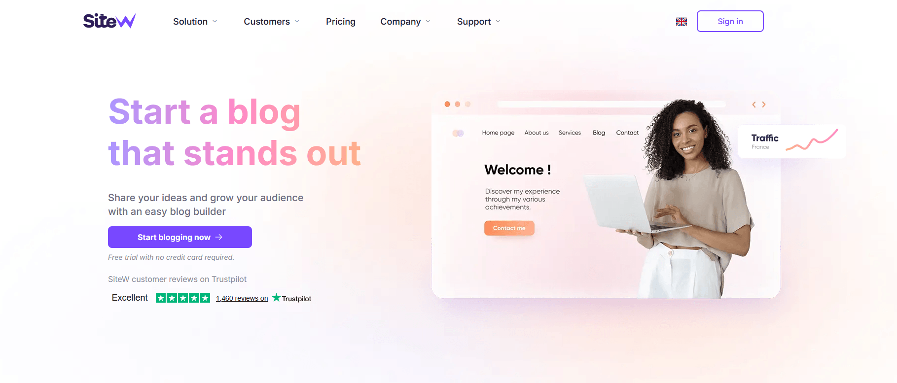 create a blog with SiteW start a blog on SiteW