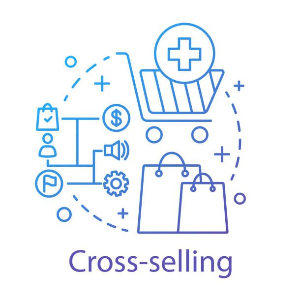 cross selling