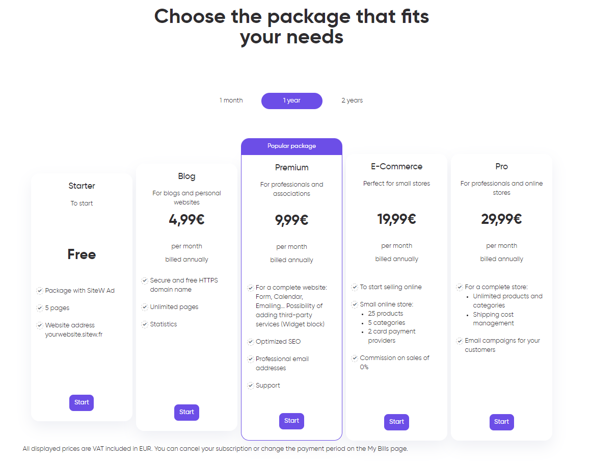 sitew packages