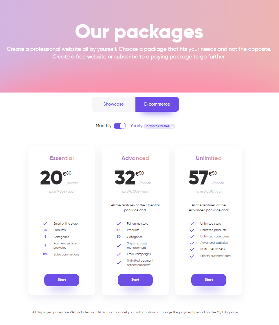 sitew ecommerce packages