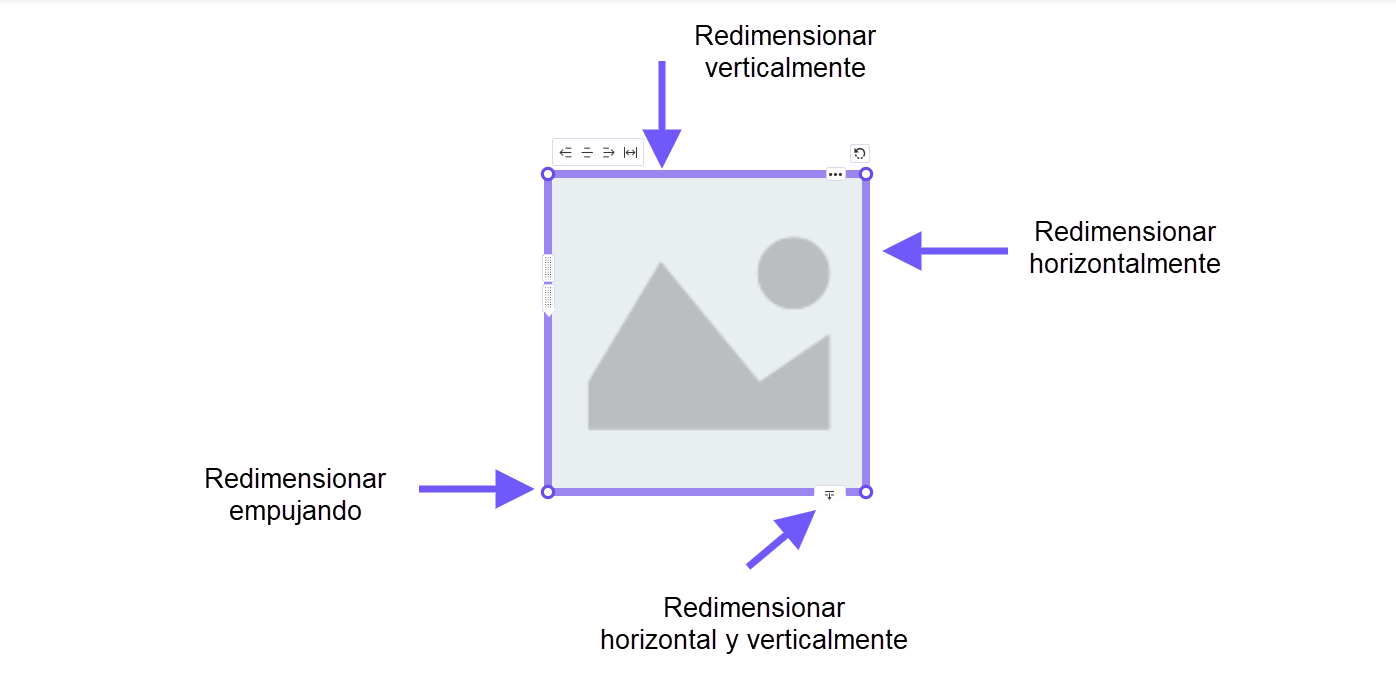 redimensionar un módulo de sitew