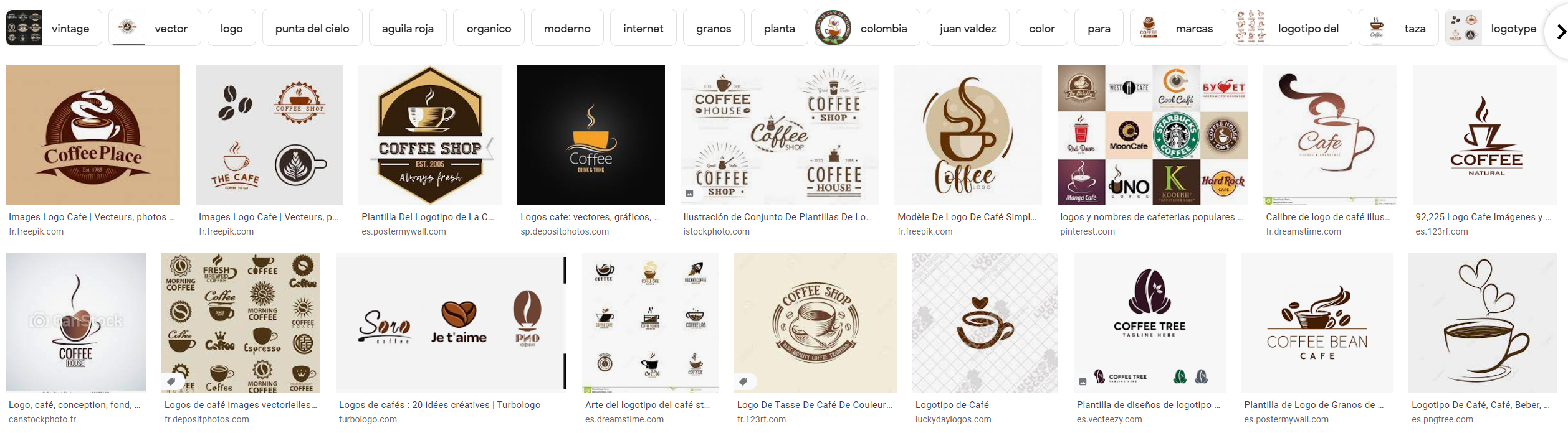 Ejemplos logotipos café