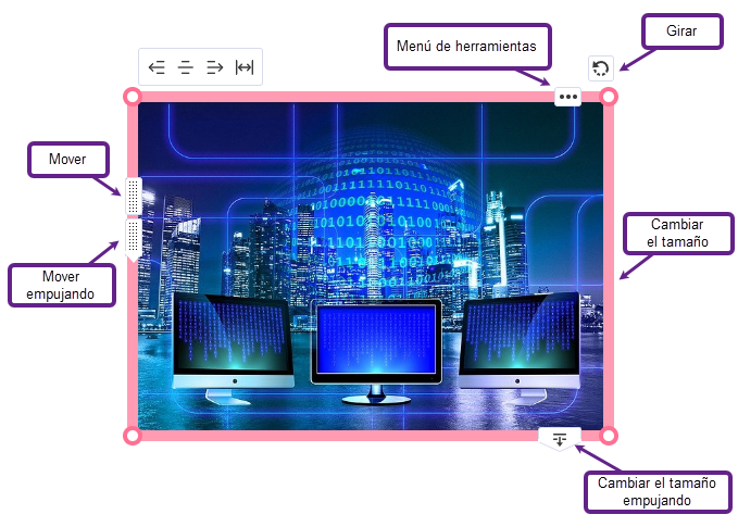 Herramienta de SiteW para una página web responsive