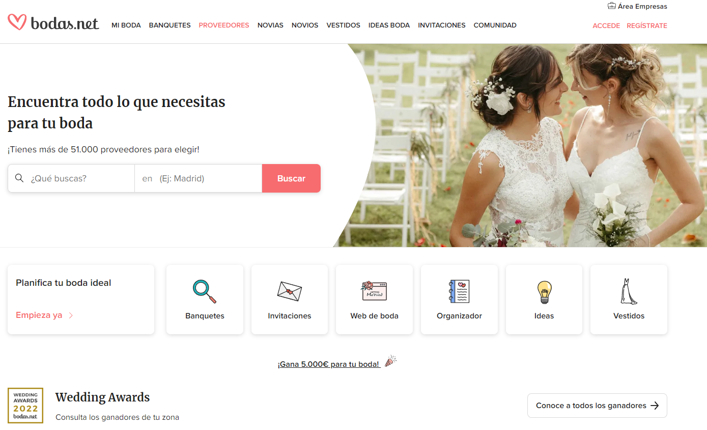 Directorio digital: Bodas.com