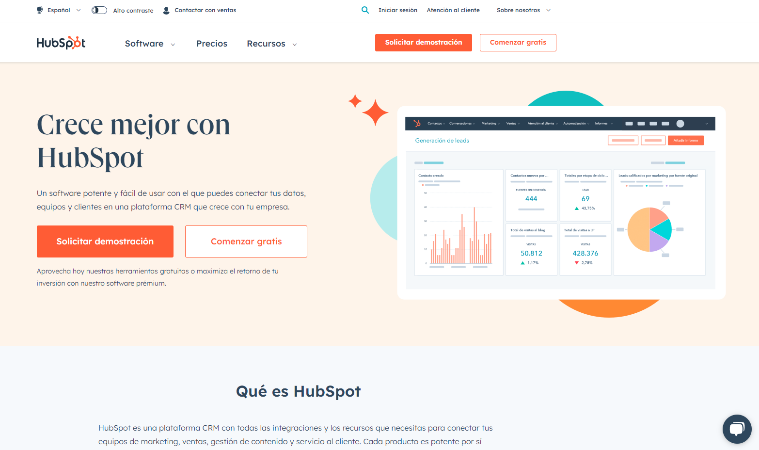 Herramienta de diseño: HubSpot