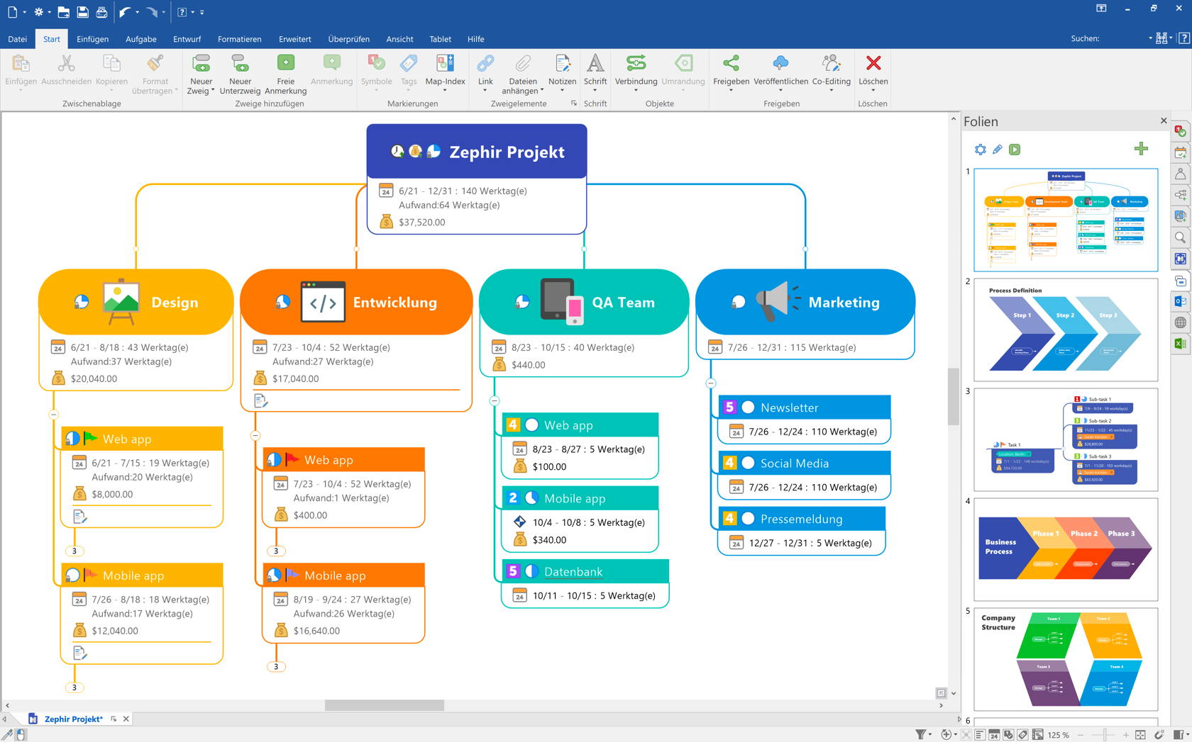 MindManager