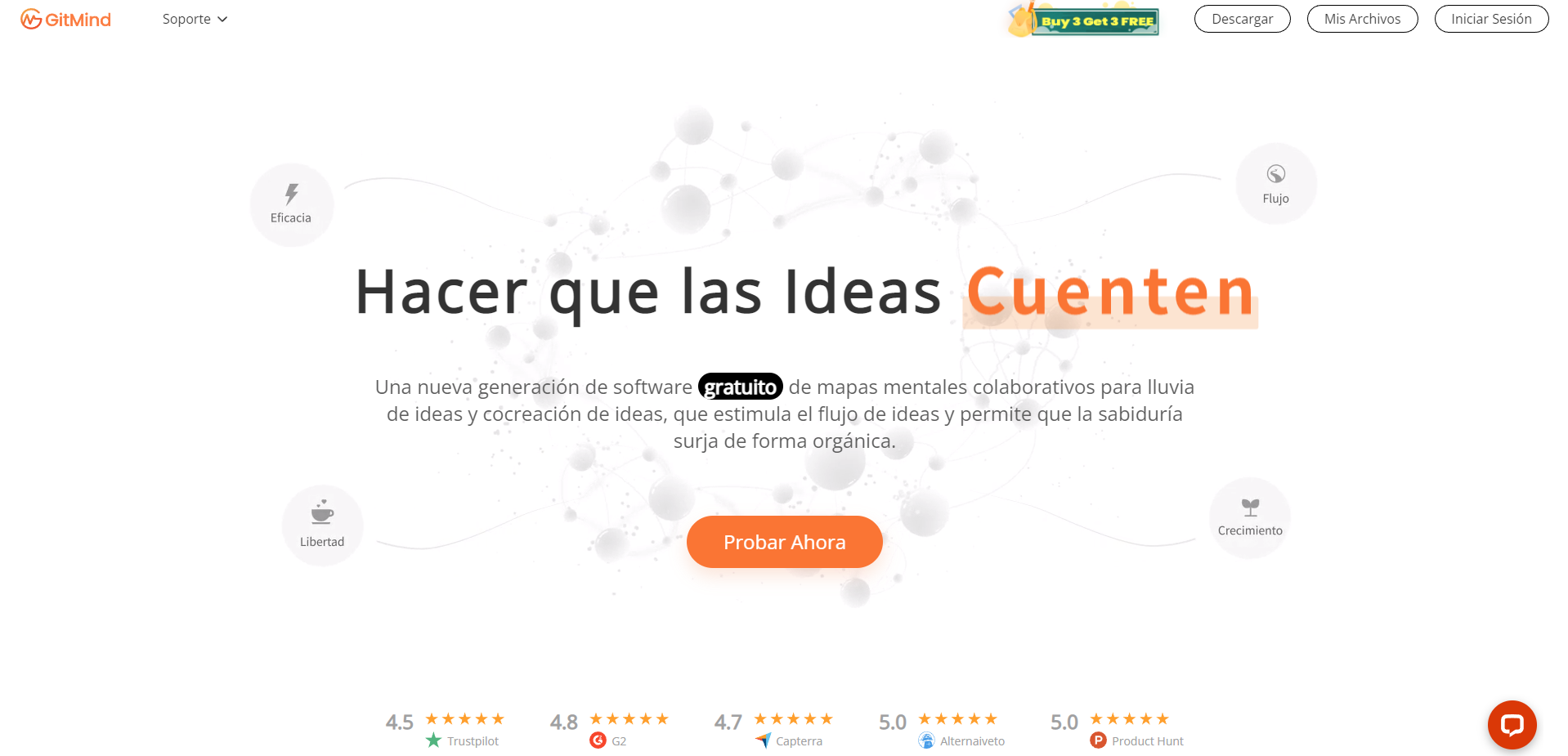 GitMind, programa para hacer mapas mentales