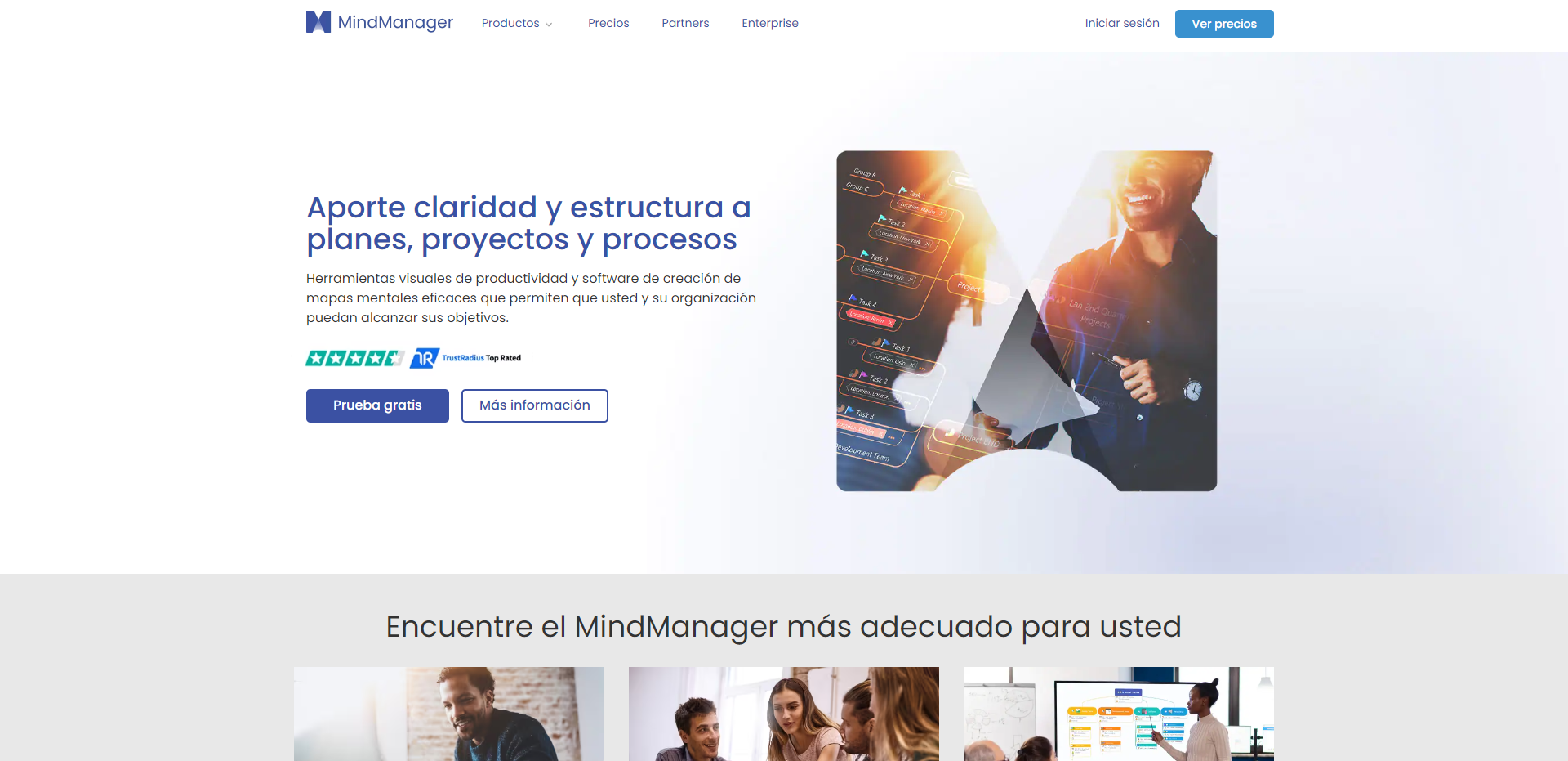 MindManager, programa para hacer mapas mentales