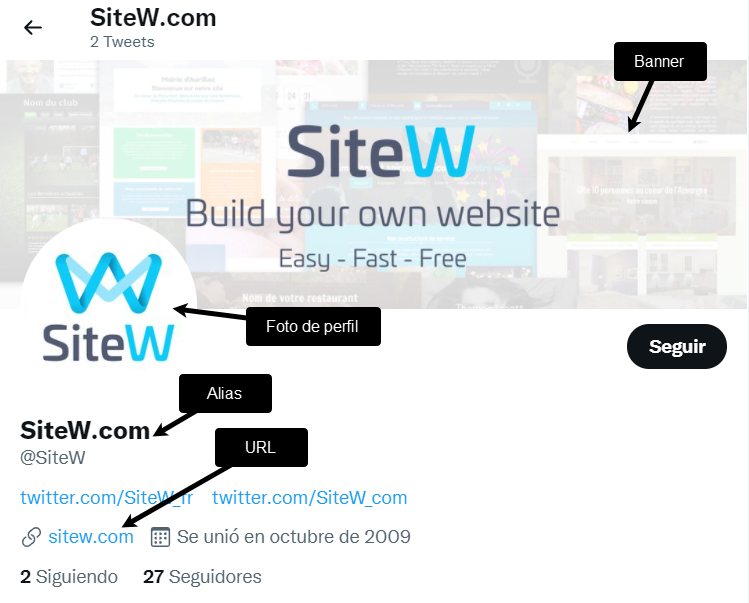 perfil de twitter