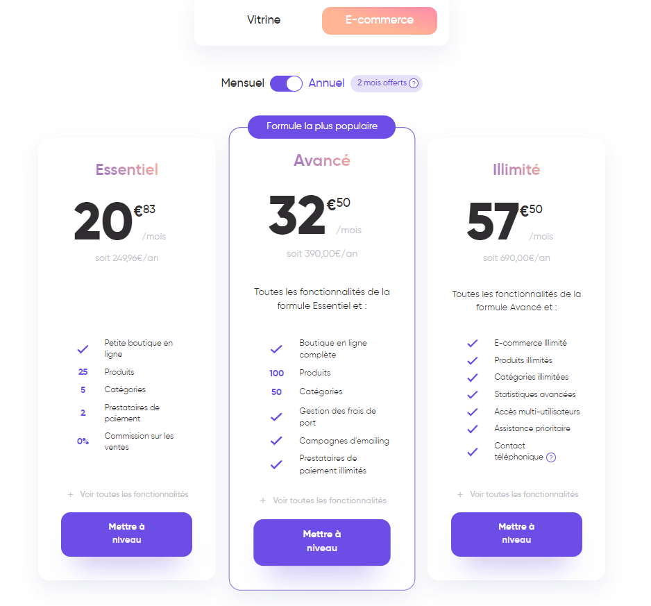 formules e-commerce SiteW