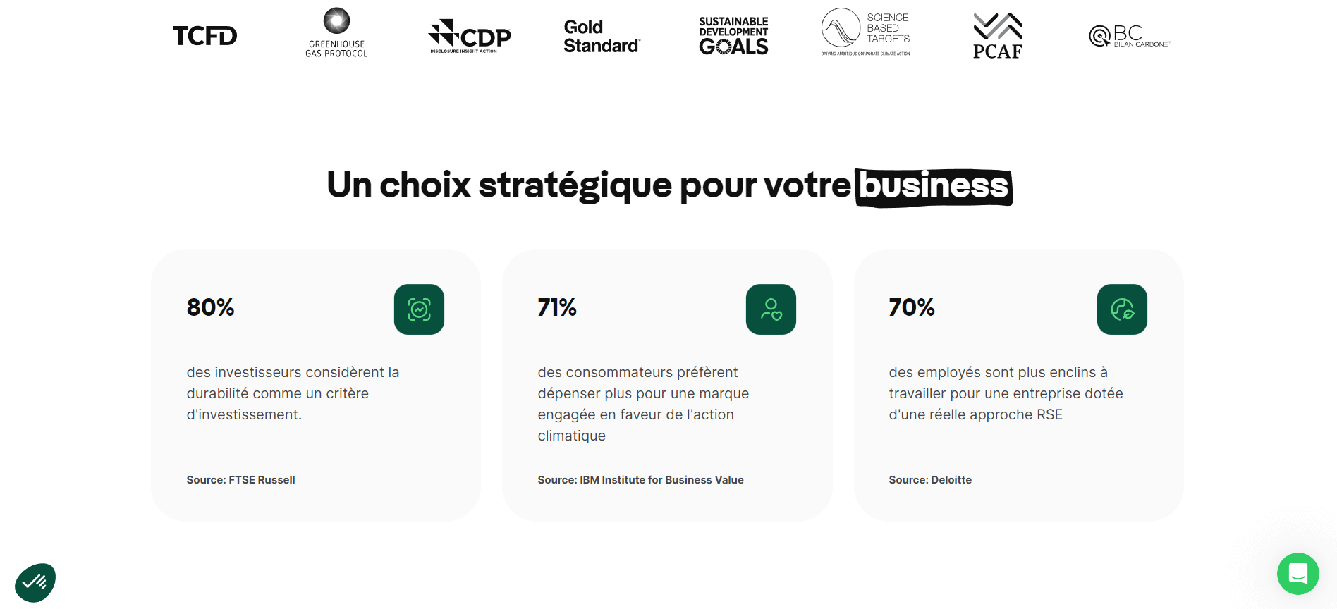 Bilan carbone 2022 réalisé avec Greenly