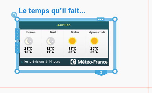 Coût site internet