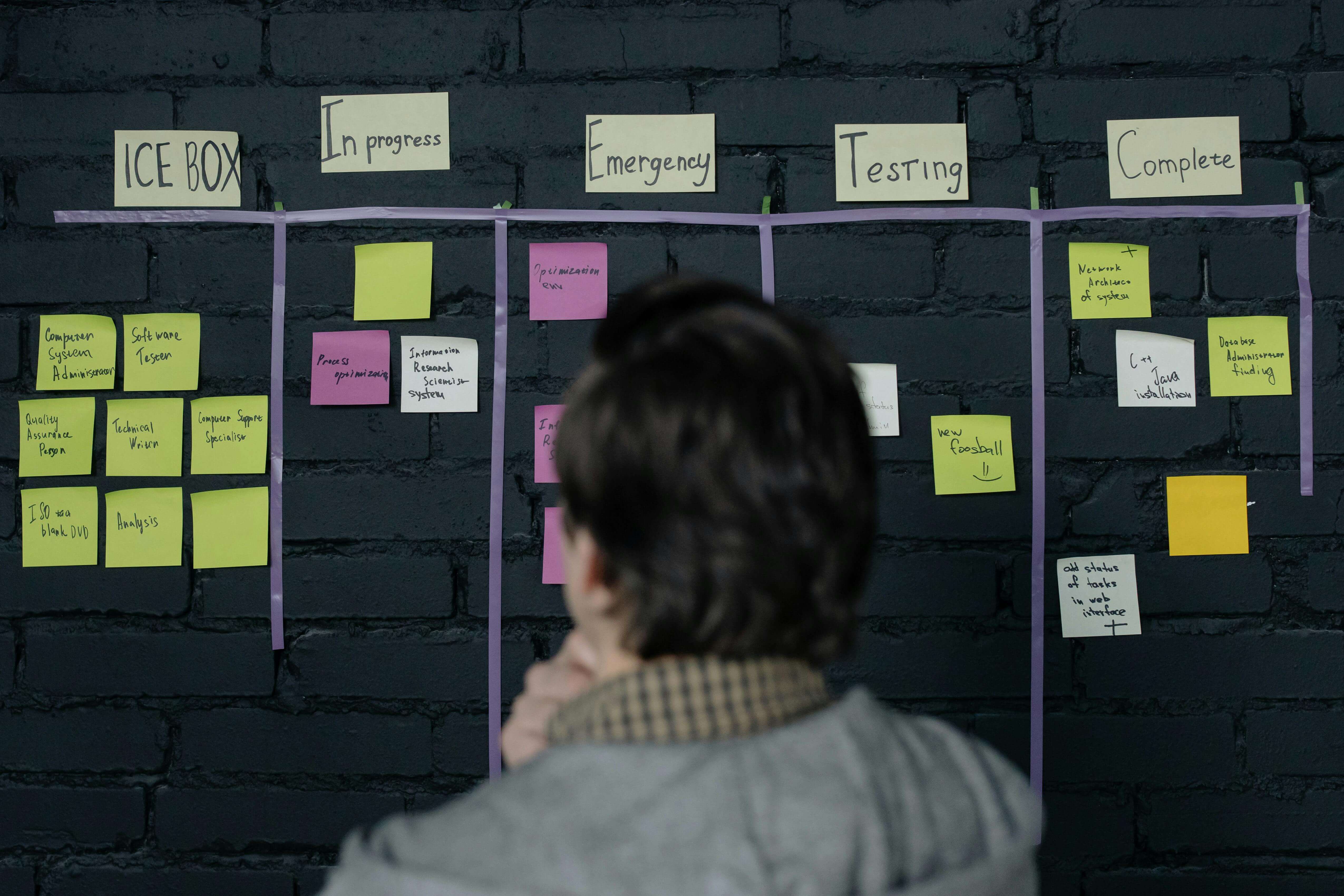 Kanban, scrum, Lean, ASD, XP... 