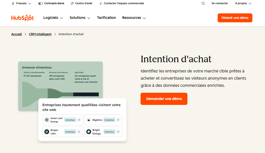 outil intention achat HubSpot buyer intent HubSpot