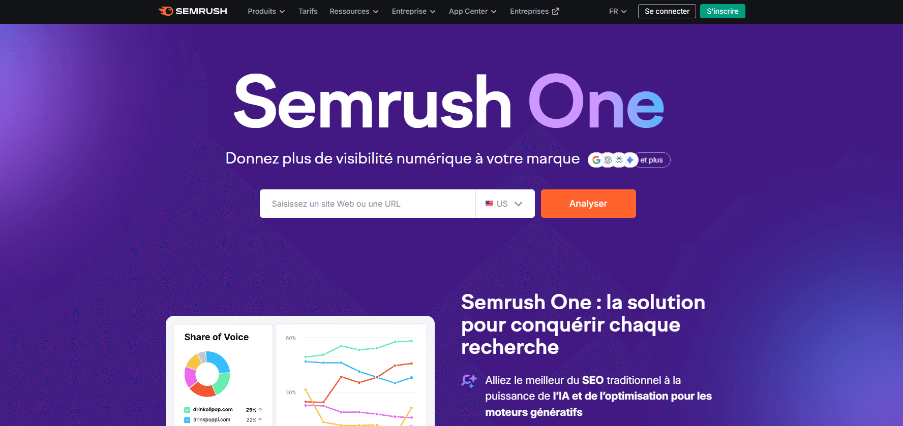 SemRush accueil SemRush