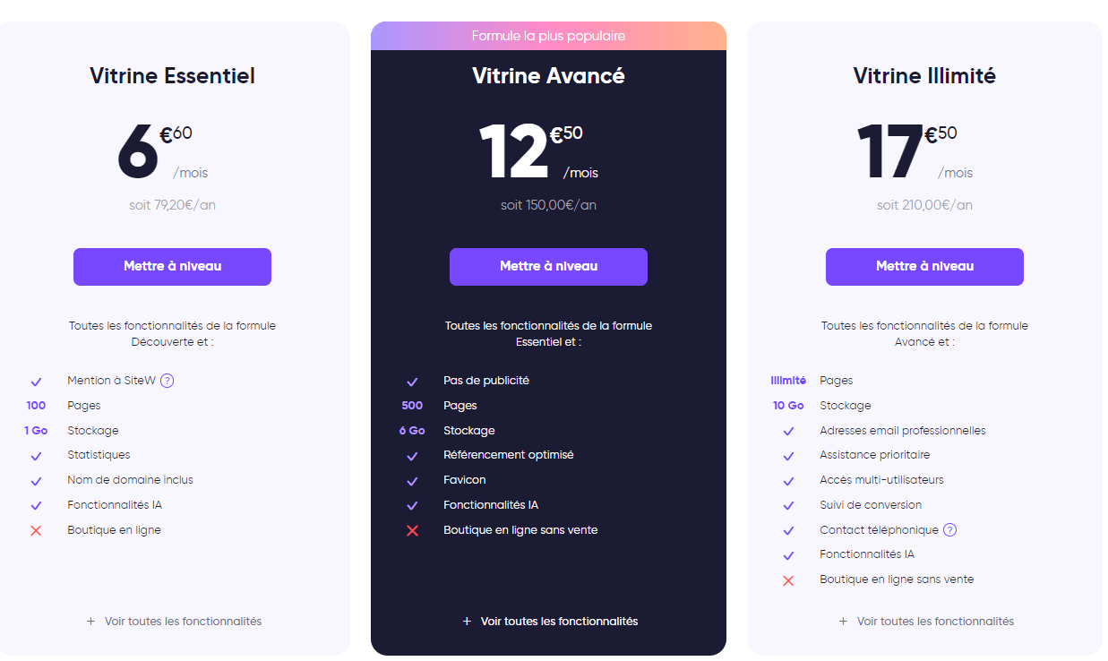 tarifs site vitrine SiteW