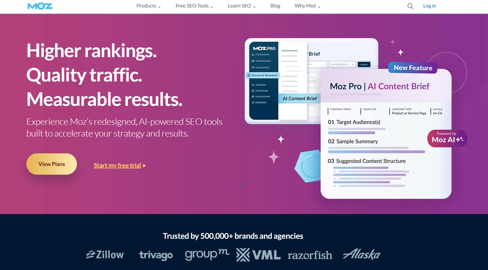 suite logicielle SEO Moz