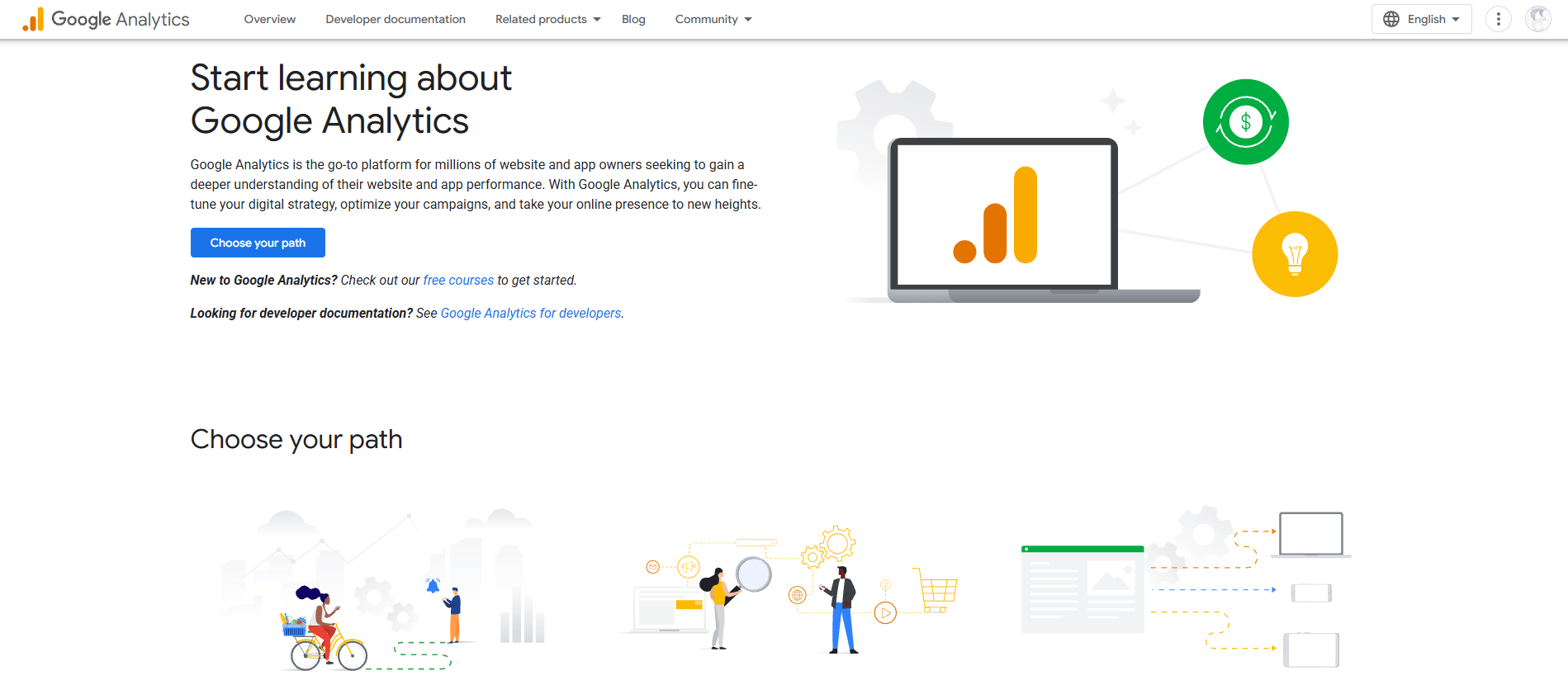 use Google Analytics Google Analytics