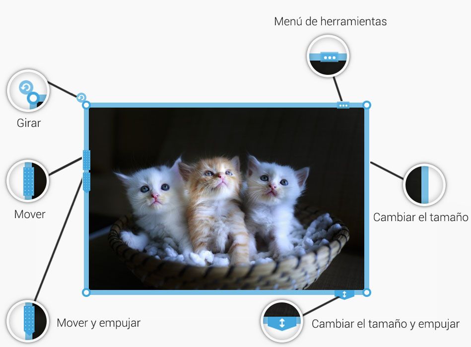 herramientas para el cambio de tamaño - creación de una página web