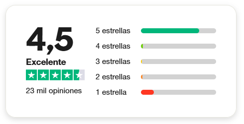 Trustpilot Wix