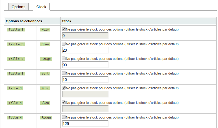 Gérer vos stocks avec le module boutique